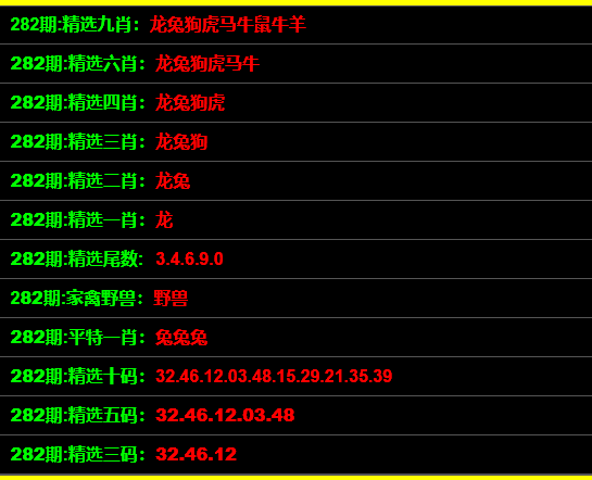 一码一肖100%精准的评论,高速规划响应方案_W21.974