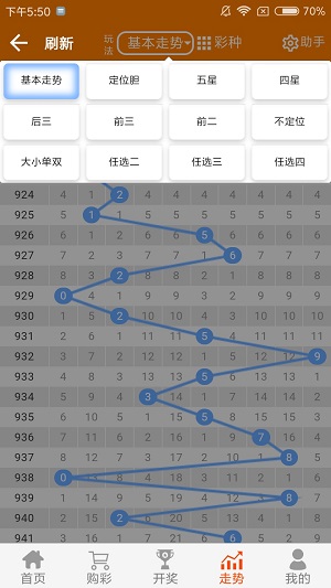 二四六香港资料期期难,最新热门解答落实_soft25.599