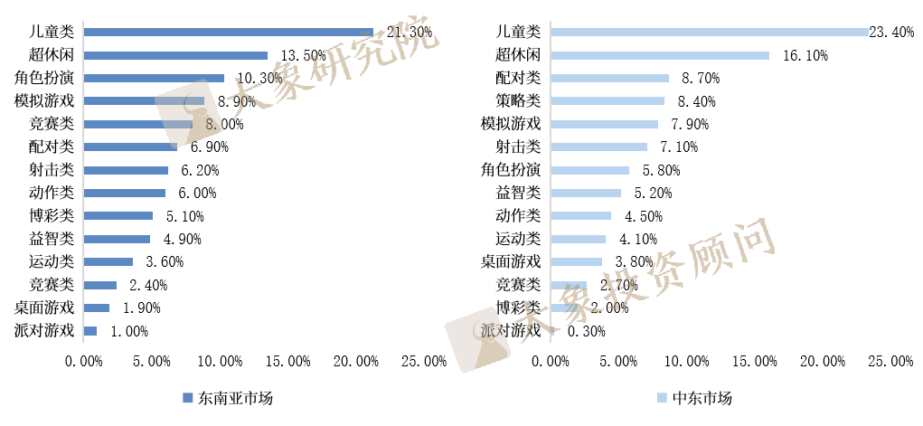 澳门资料大全,正版资料查询,实地数据验证策略_高级款93.945