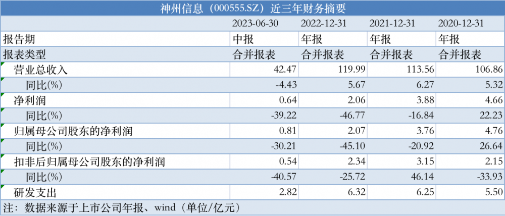 2024新澳免费资料,全面数据解析执行_优选版10.287