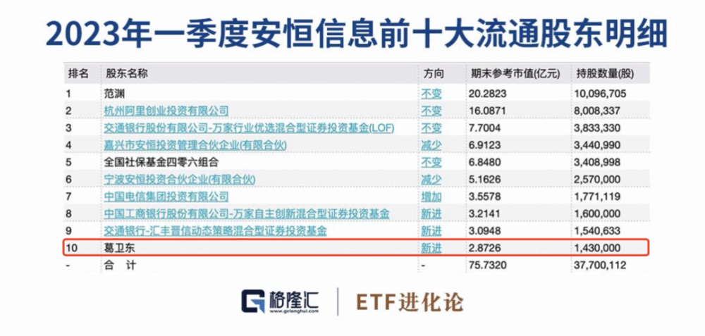 管家婆最准一码一肖,全面实施数据策略_Gold22.848