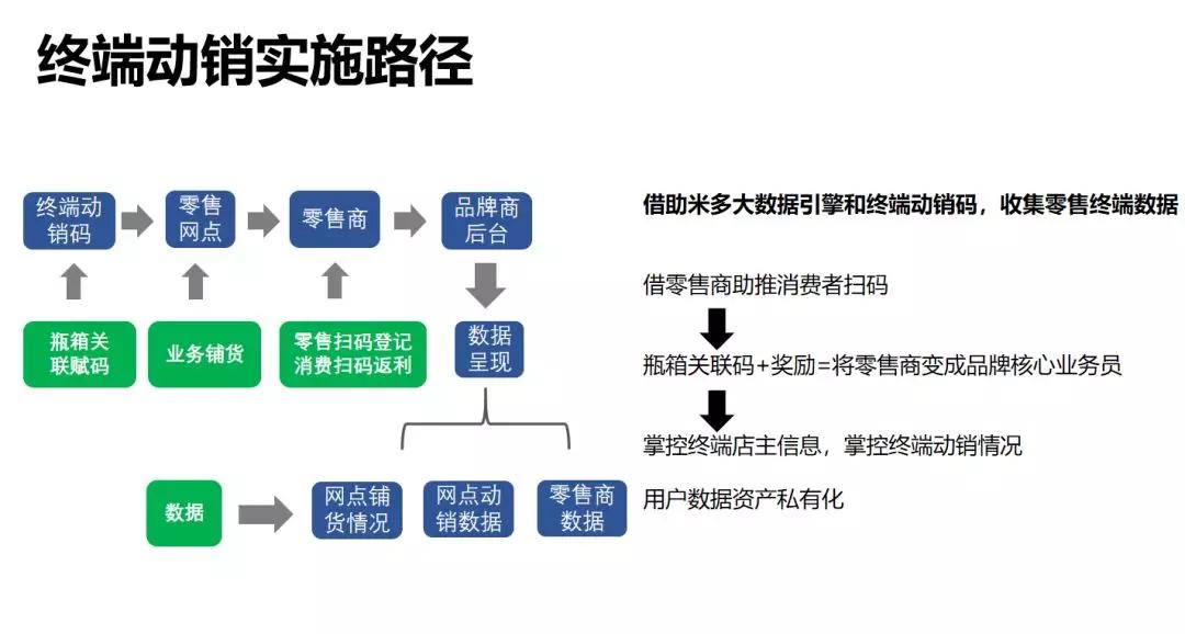 新奥精准资料免费提供510期,全面设计解析策略_DX版74.304