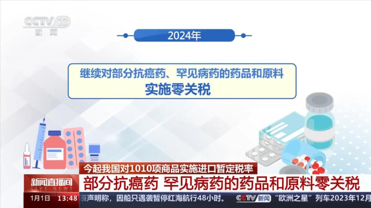 2024新澳门跑狗图今晚特,全面数据应用执行_精英版50.340