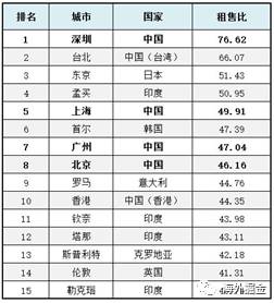 新澳最新最快资料351期,收益说明解析_kit21.384