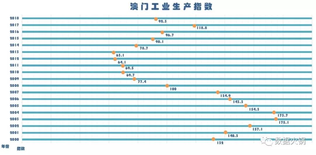 澳门最精准正最精准龙门蚕,数据驱动设计策略_3DM99.715