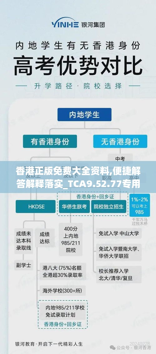 香港最准100‰免费,科学说明解析_M版17.757