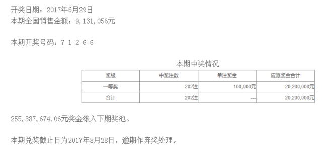 一肖一码公开网,实际案例解释定义_S76.879