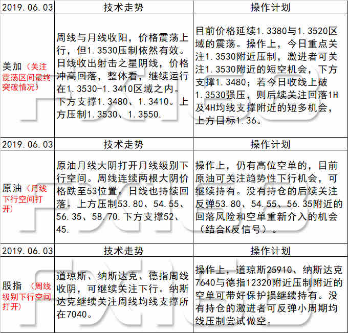 新澳天天开奖资料大全最新,深度评估解析说明_Gold34.573