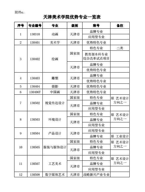 新澳门精准四肖期期中特公开,高效策略实施_专业版81.773