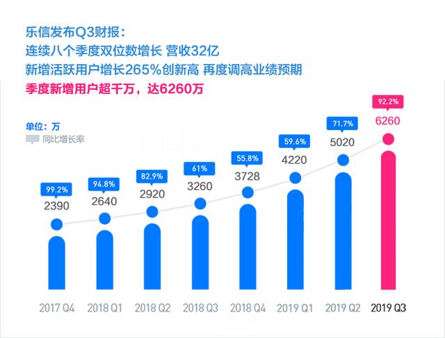 戴尔科技Q3营收不及预期，挑战与机遇并存的双面观察