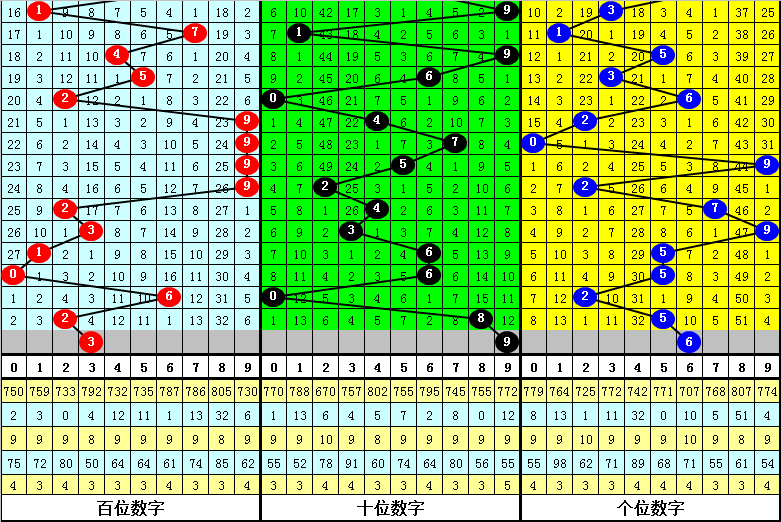 最准一肖一码一一孑中特,平衡策略实施_Z51.779