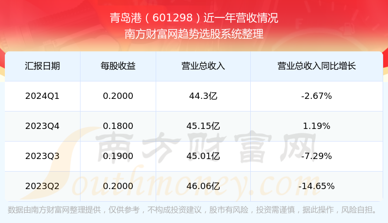 管家婆一码一肖100中奖青岛,环境适应性策略应用_FHD版3.56.1