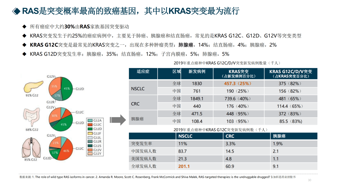 2024年澳门大全免费金锁匙,实地评估数据方案_android99.917