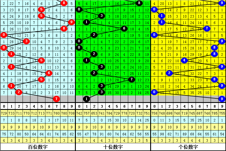 最准一肖一码一一子中特7955,平衡策略实施_Lite59.275