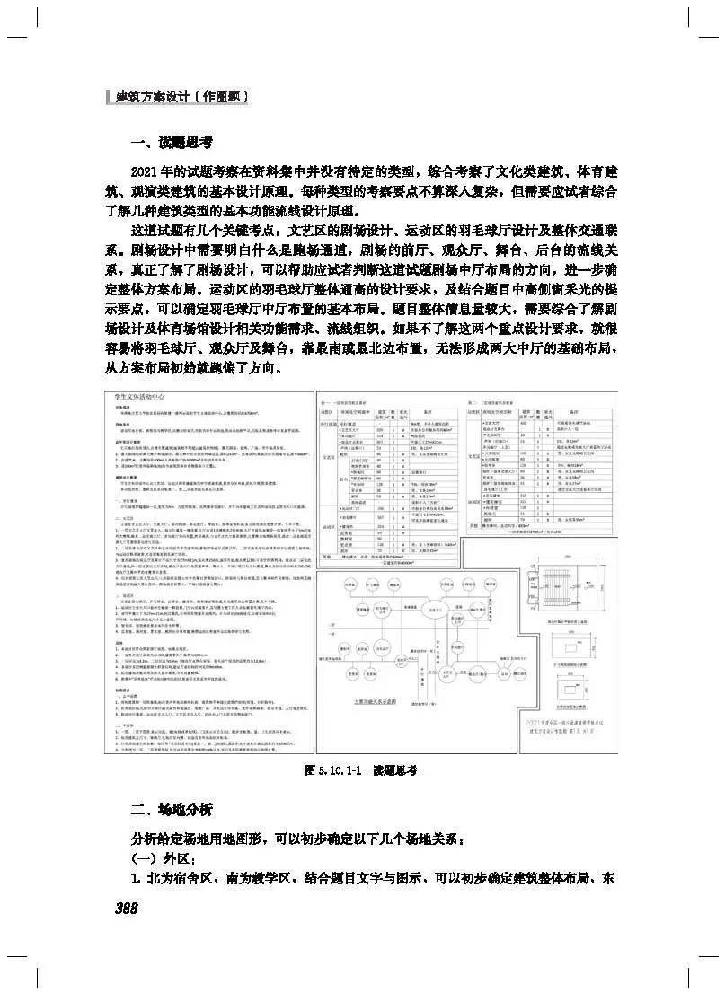 新奥天天精准资料大全,稳定设计解析方案_Kindle14.859