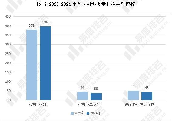 2024年澳门原料免费一2024年,实地数据分析计划_战斗版20.162