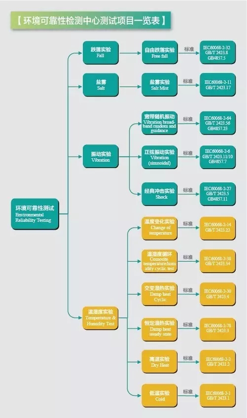 新澳最新内部资料,完善系统评估_升级版12.153