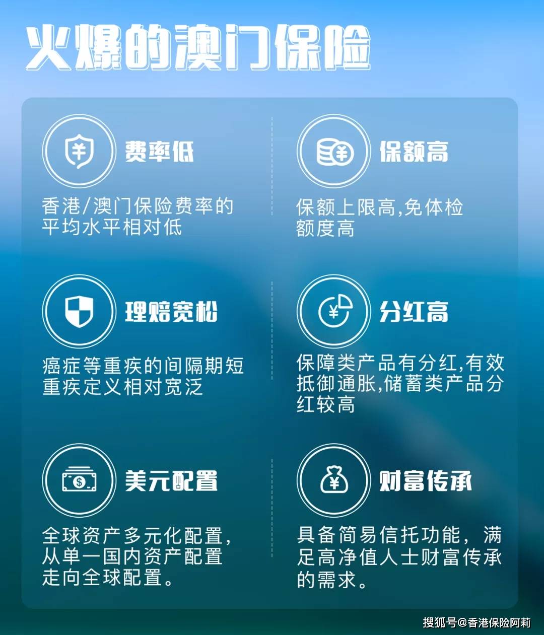 澳门管家婆100%精准,高效方法解析_工具版85.624