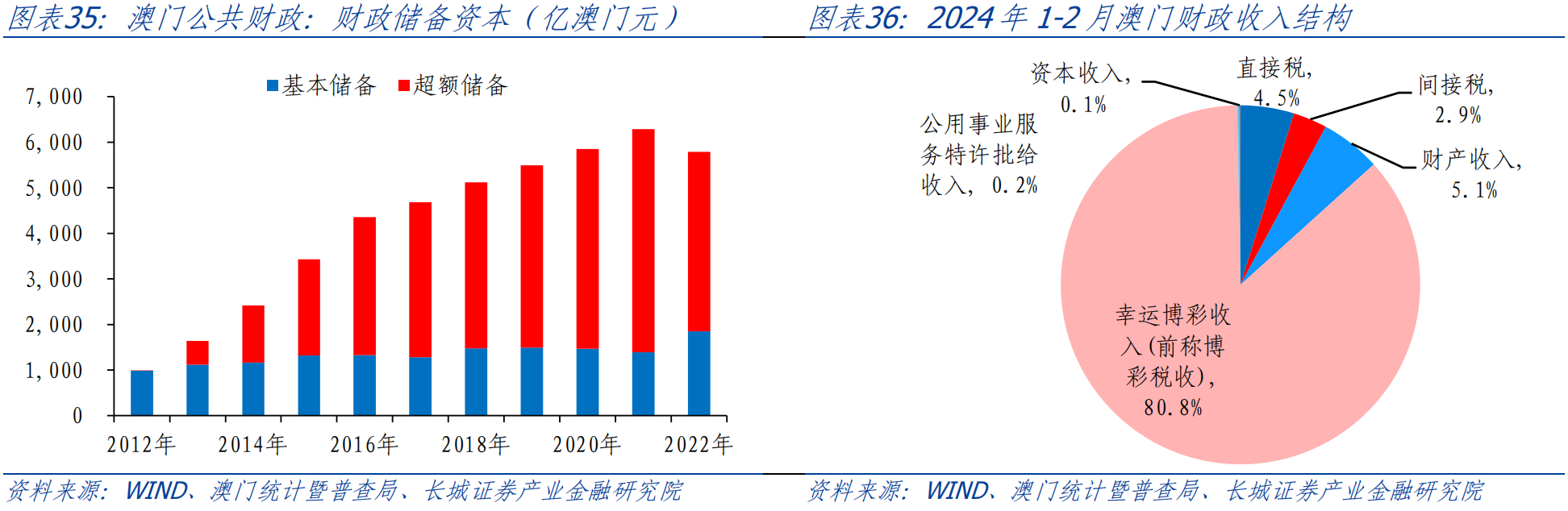 澳门一码一码100准确,实践调查解析说明_Kindle71.706