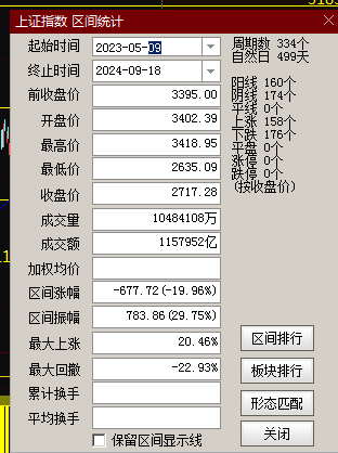 660678王中王免费提供护栏54,统计分析解释定义_至尊版20.709