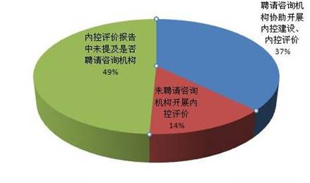 澳门一肖一码一一特一中厂,连贯评估执行_3K32.318