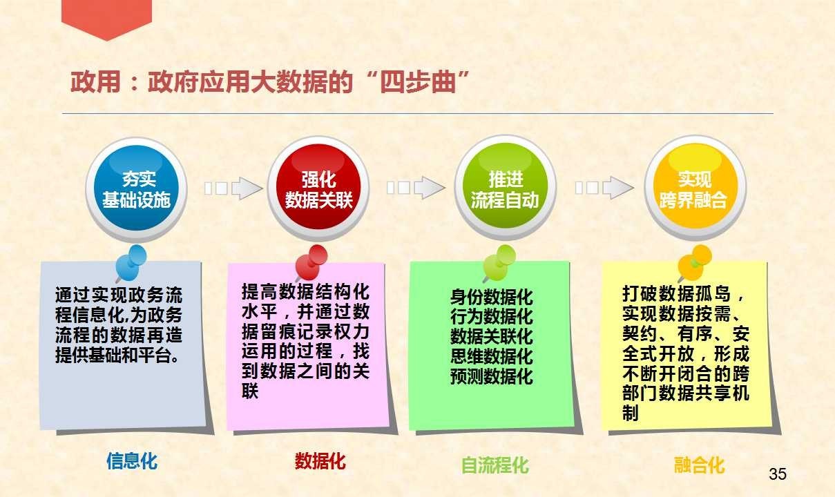 精准一肖100准确精准的含义,数据导向策略实施_复古版64.751