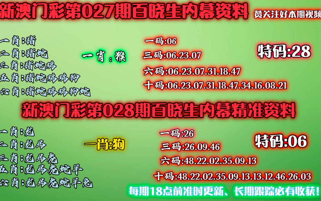 澳门今晚必中一肖一码恩爱一生,预测解读说明_免费版46.676