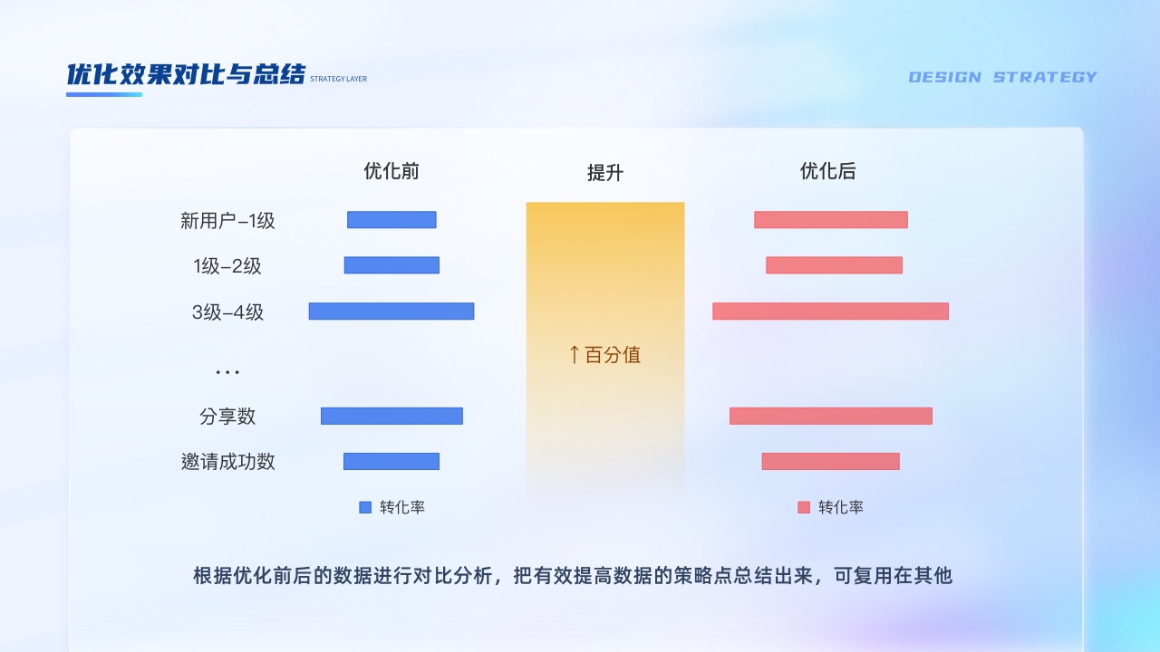 2024澳门濠江免费资料,数据驱动执行设计_铂金版97.755