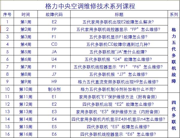 最准一肖100%准确使用方法,快速设计问题解析_专家版62.177