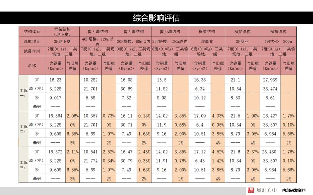 澳门王中王六码新澳门,结构解答解释落实_Console56.205