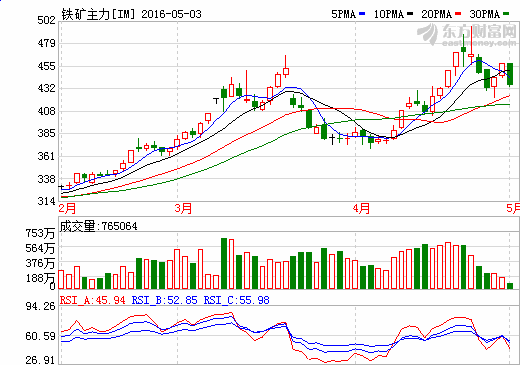 澳门彩资料查询,实地执行分析数据_U72.396