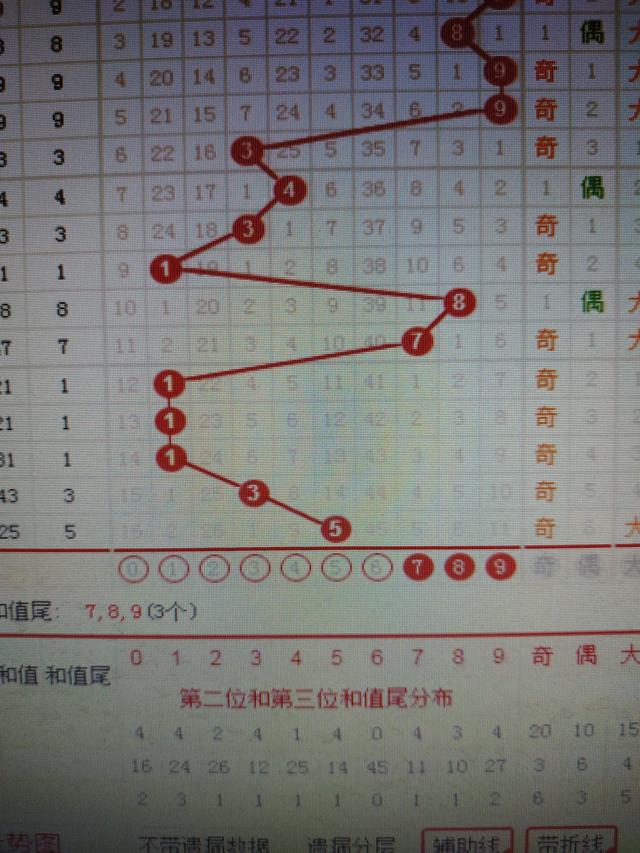 二四六香港资料期期准千附三险阻,精细设计方案_特别版16.753