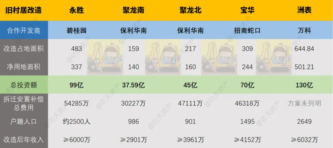 新澳好彩免费资料查询水果奶奶,实地分析数据设计_P版19.89