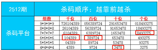 7777788888一肖一码,动态解释词汇_领航款89.974