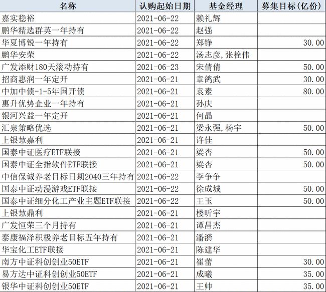 新澳全年免费资料大全,市场趋势方案实施_粉丝版98.516