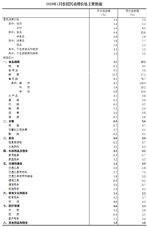 7777788888精准新传真112,实证分析解释定义_顶级版63.543