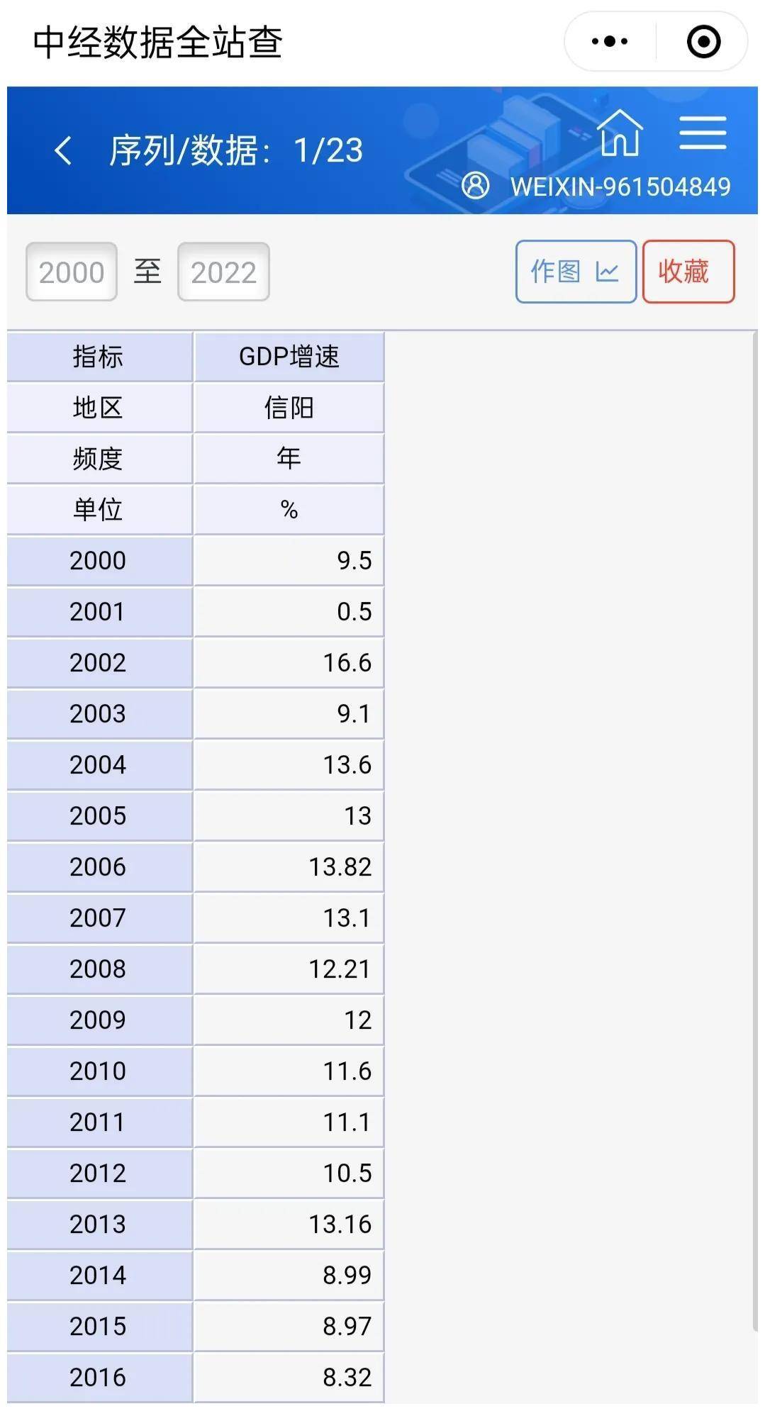 二四六期期更新资料大全,数据驱动实施方案_W74.45