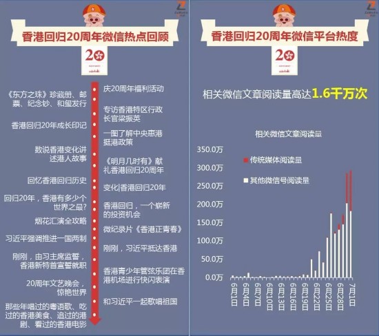 香港正版资料免费,精确数据解析说明_Essential22.933