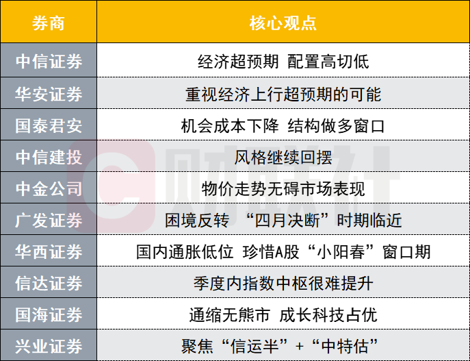 2024新澳门特马今晚开什么,仿真方案实现_SE版53.725