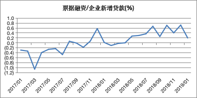 新澳门一码一肖一特一中准选今晚,专业数据解释定义_尊贵款74.952