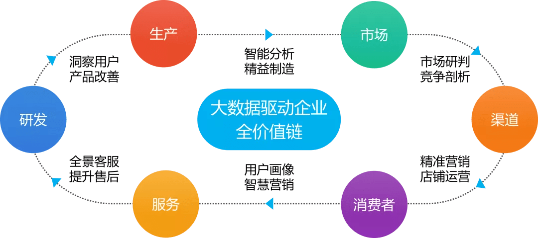 新奥门内部资料精准保证全,深入数据执行计划_微型版34.457