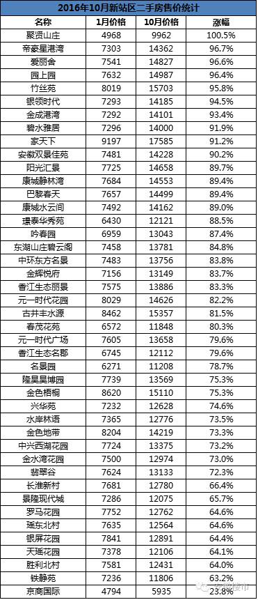 香港4777777开奖记录,确保成语解析_高级款28.102