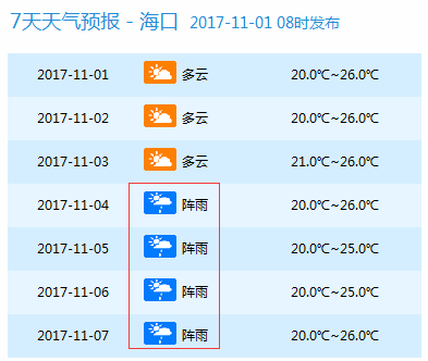 2024澳门今晚开奖号码香港记录,数据解读说明_领航款67.467