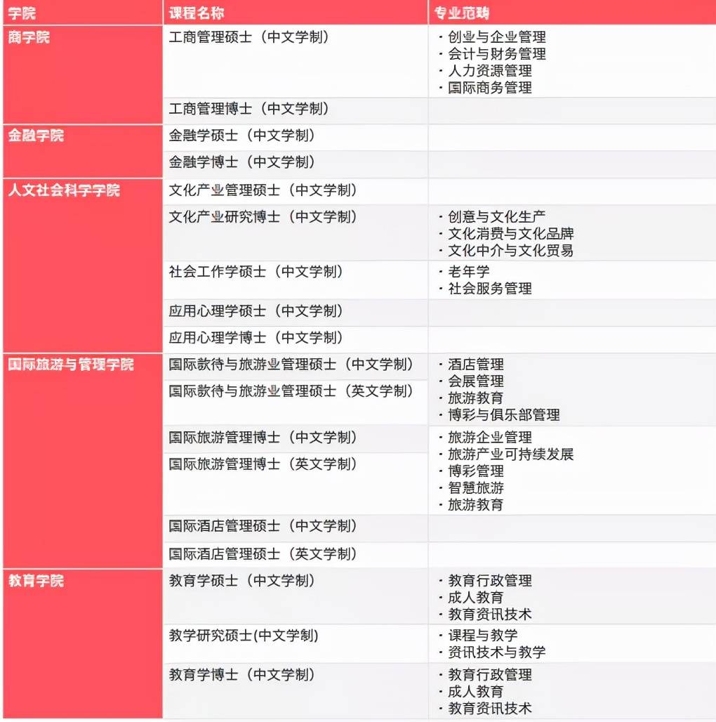 2024新澳门开奖,高效性实施计划解析_MT13.956