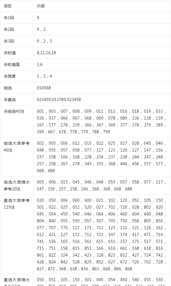 新澳好彩免费资料查询水果奶奶,实际解析数据_影像版19.261