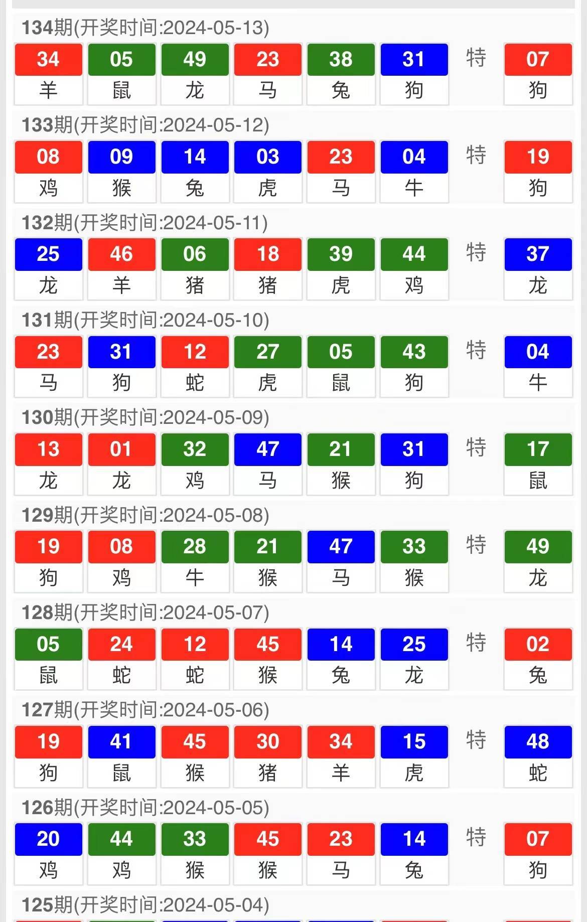 最准一肖一码一一子中特7955,时代资料解释落实_SP42.430