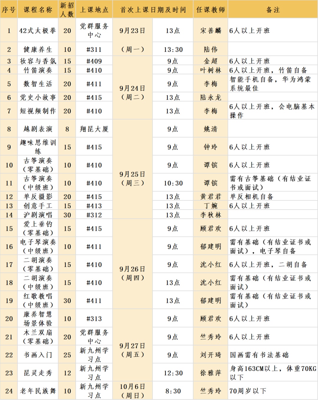 新澳2024今晚开奖结果,深入解析策略数据_Windows56.411