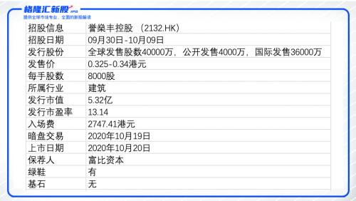 香港4777777开奖记录,最新答案解析说明_XT48.41