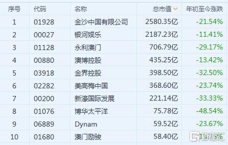 澳门六彩资料网站,收益成语分析落实_免费版96.757