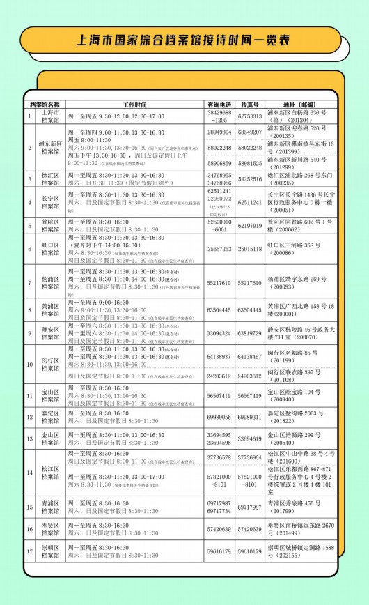 官家婆一码一肖资料大全,综合解答解释定义_UHD版32.885